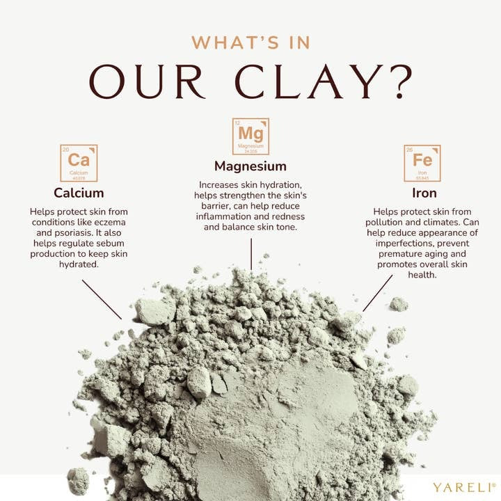 Bentonite Volcanic Clay Mask & Detox Bath For Rejuvenation