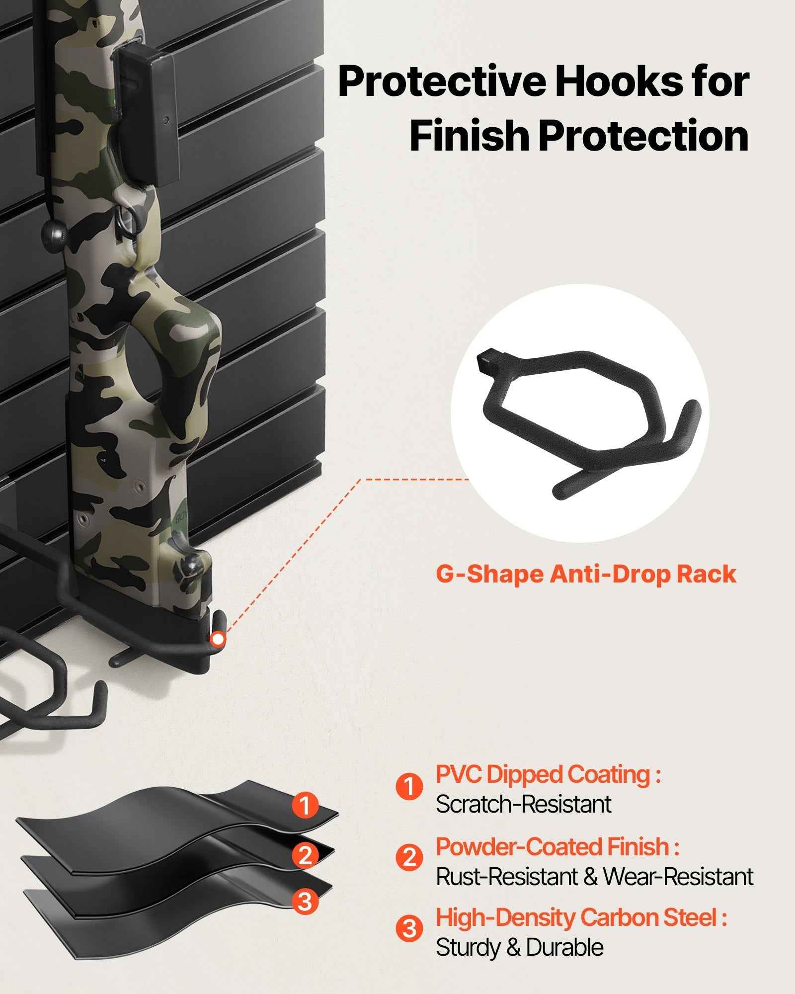 Wall Mount, Tactical Rifle Shotgun Handgun Storage, Heavy-Duty PVC Panels & Steel Wall Racks, Securely Holds up to 2 Rifles & 4 Pistols, Modular Firearms Gun Gear Accessories Organizer
